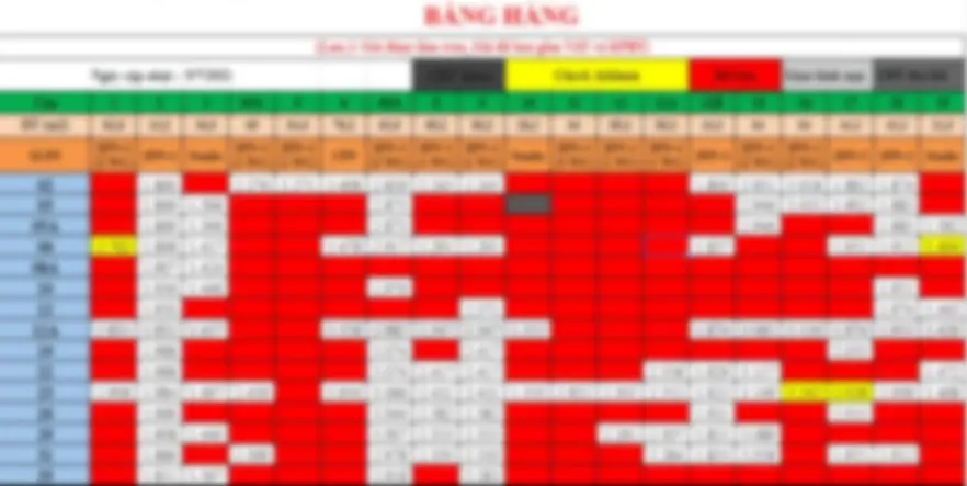 bang-gia-khu-do-thi-hong-hac-city Bảng giá Dự án khu đô thị Hồng Hạc City