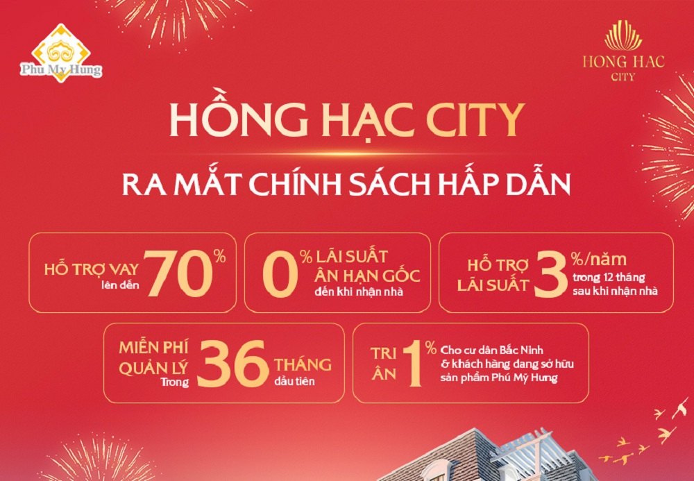 Nhiều ưu đãi khi mua nhà Hồng Hạc City được CĐT đưa ra