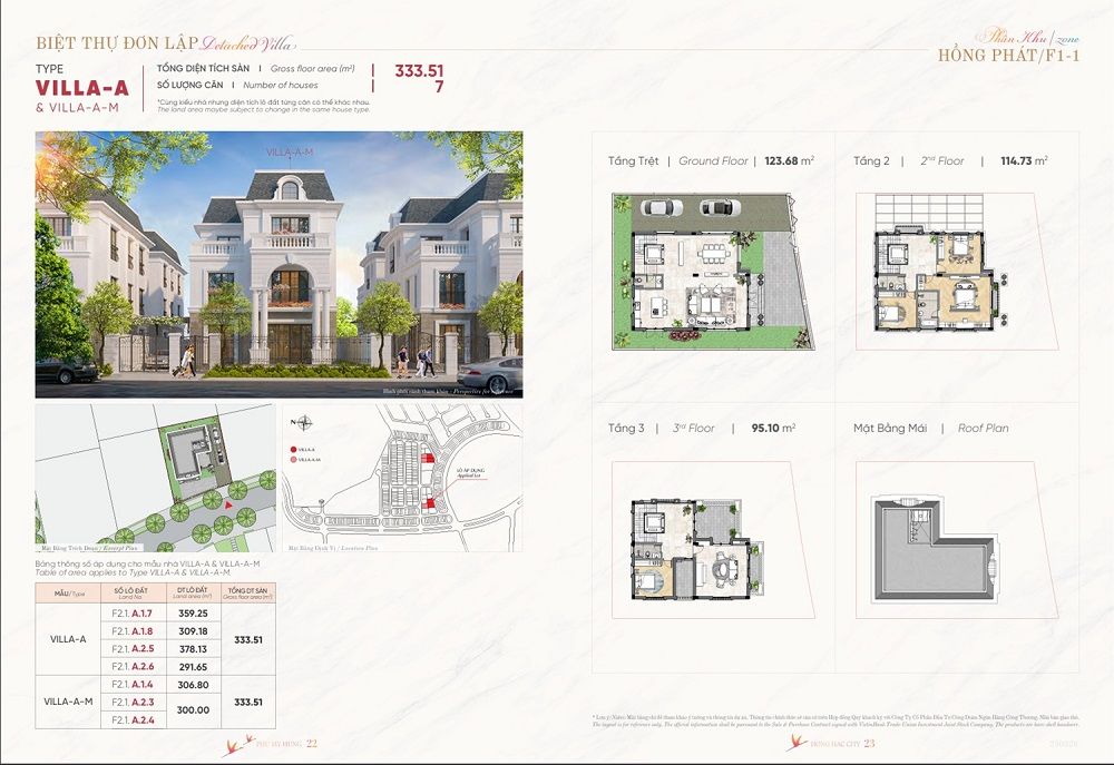 Sản phẩm biệt thự có không gian sân vườn riêng